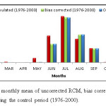 Fig. 1 Comparison of monthly mean of uncorrected RCM, bias corrected RCM and observed daily precipitation during the control period (1976-2000).