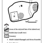 Figure. 10. Aharâ€™s Arena until late of the Safavid era, Authors