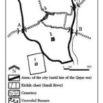 Figure. 15. Aharâ€™s Arena until late of the Qajar era, Authors