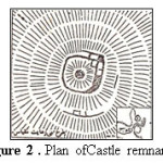 Figure 2 . Plan ofCastle remnantsÂ³