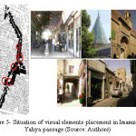 Figure 5- Situation of visual elements placement in Imamzadeh  Yahya passage (Source: Authors)