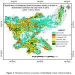 Figure 3: Threatened forest ecosystem of Jharkhand: extent of deforestation