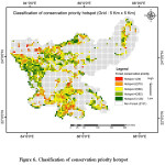 Figure 6. Classification of conservation priority hotspot