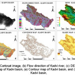 Figure 2 â€“ (a) Cartosat image, (b) Flow direction of Kadvi river, (c) DEM of Kadvi river, (d) Aspect map of Kadvi basin, (e) Contour map of Kadvi basin, and (f) Slope map of Kadvi basin