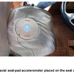 Figure 2 A tri-axial seat-pad accelerometer placed on the seat of the operator